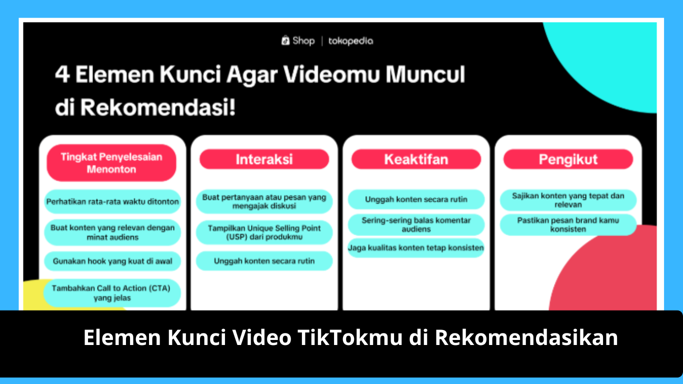 Elemen Kunci Video TikTokmu di Rekomendasikan