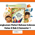 Rangkuman Materi Bahasa Indonesia Kelas 2 Bab 2 Semester 1