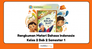 Rangkuman Materi Bahasa Indonesia Kelas 2 Bab 2 Semester 1