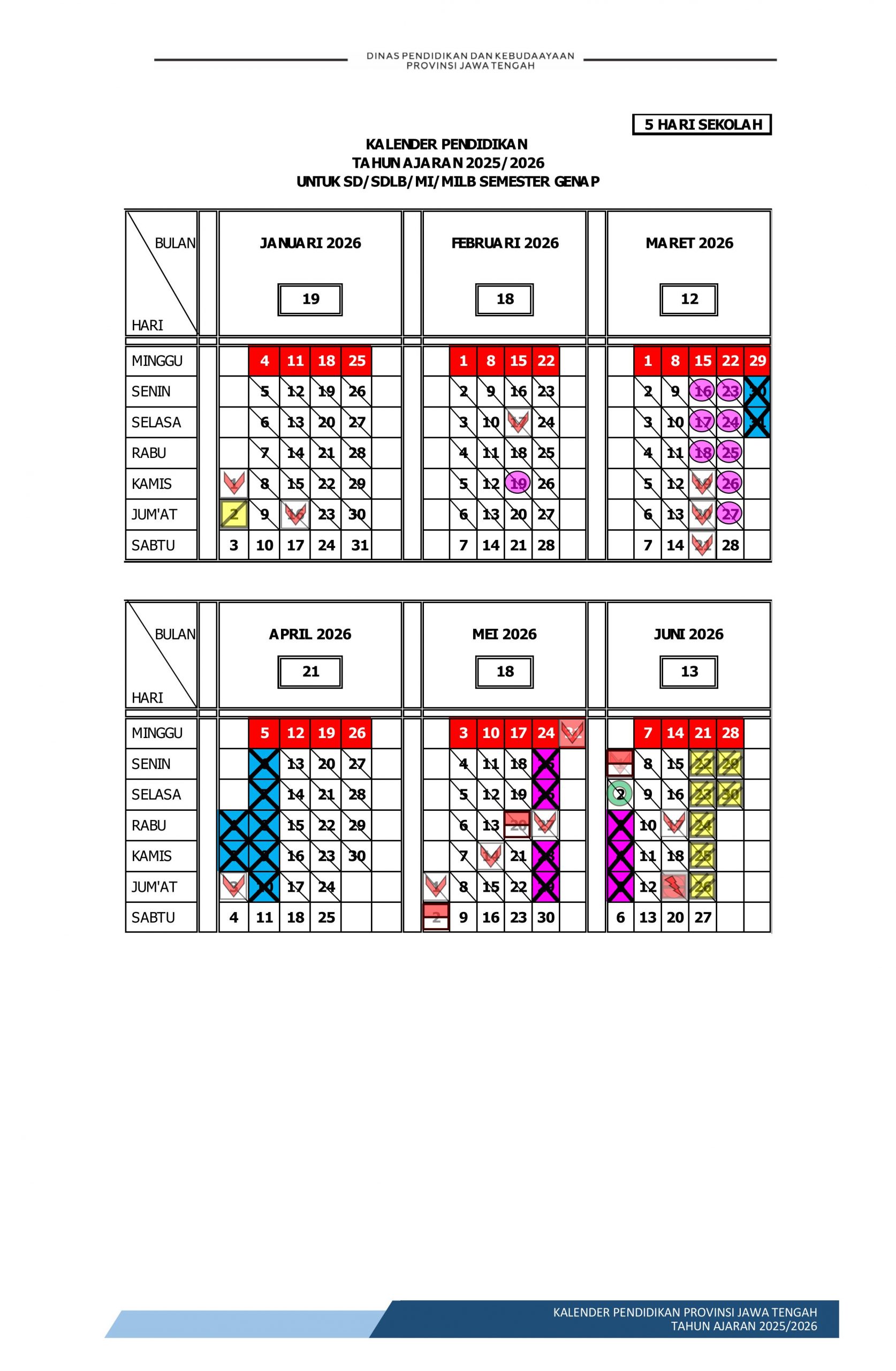 Kalender Pendidikan 2025/2026 SD/MI Jawa Tengah 5 Hari Sekolah Kalender Pendidikan 2025/2026 SD/MI Jawa Tengah 5 Hari Sekolah