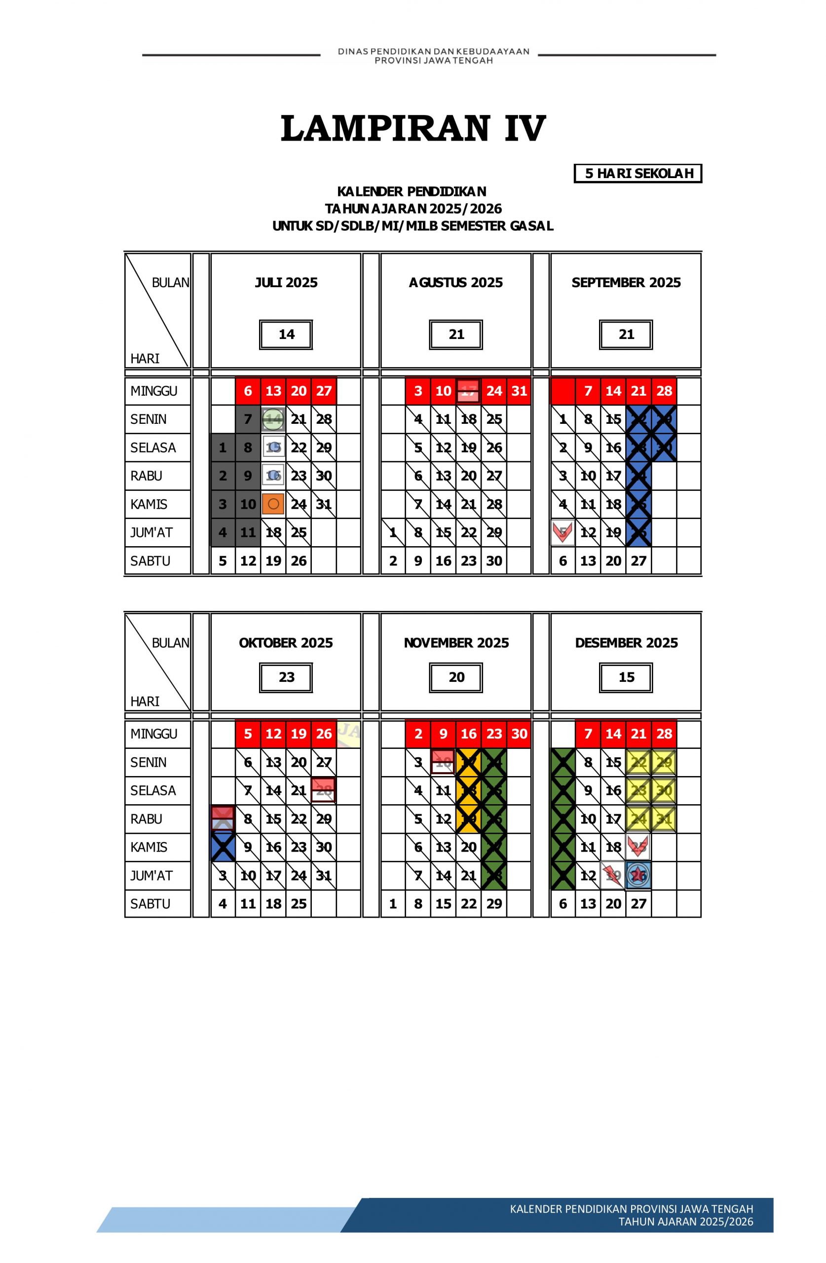 Kalender Pendidikan 2025/2026 SD/MI Jawa Tengah 5 Hari Sekolah