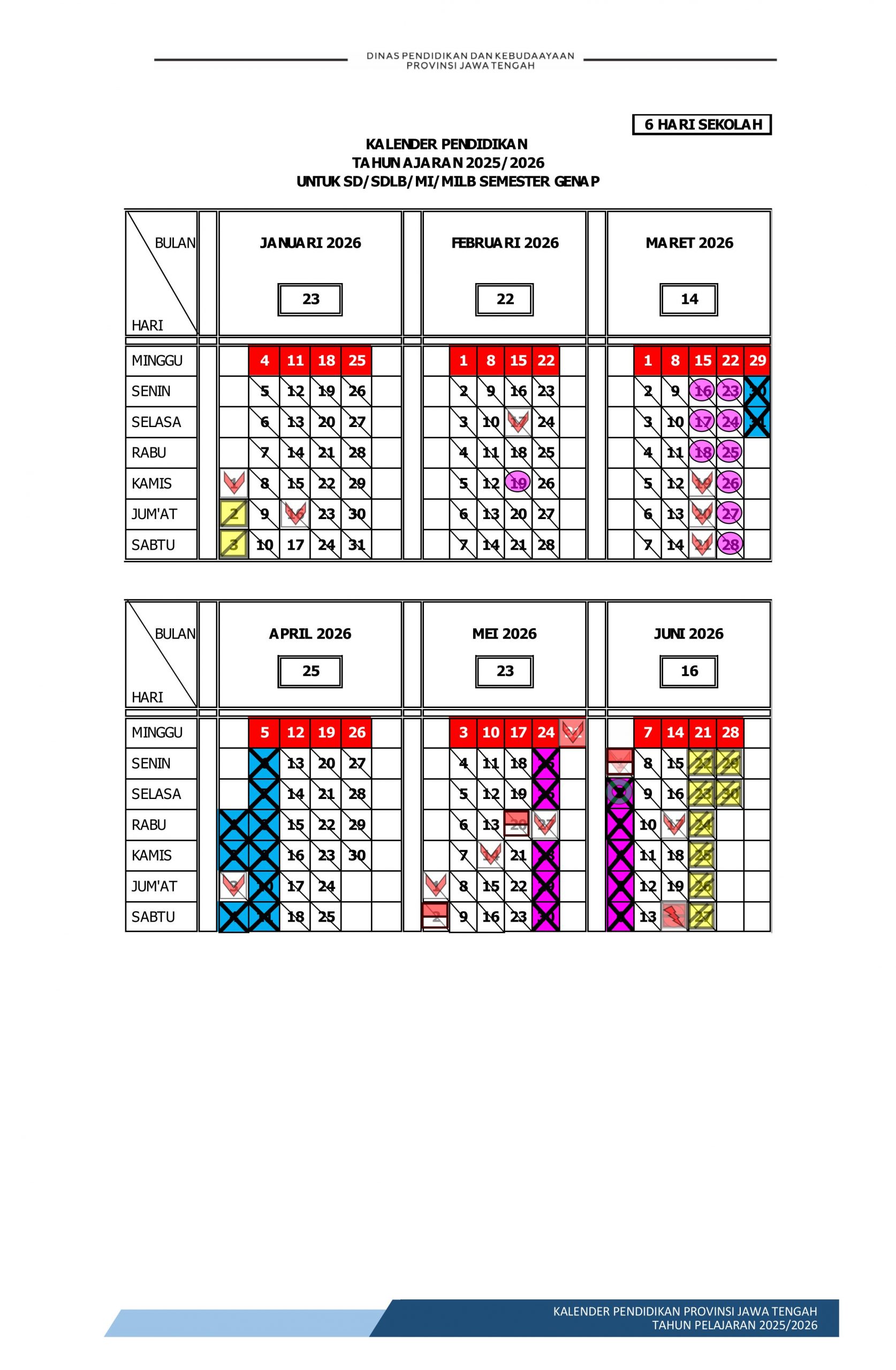 Kalender Pendidikan 2025/2026 SD/MI Jawa Tengah 6 Hari Sekolah Kalender Pendidikan 2025/2026 SD/MI Jawa Tengah 6 Hari Sekolah
