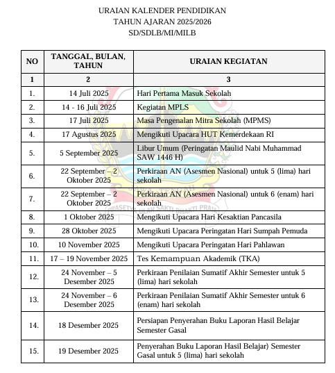 URAIAN KALENDER PENDIDIKAN jawa tengah 2025/2026