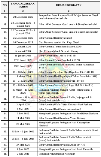 kaldik 2025 2026 jateng