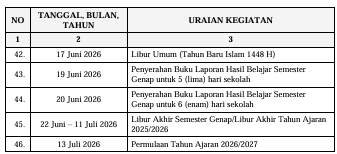 kalender pendidikan jawa tengah 20252026