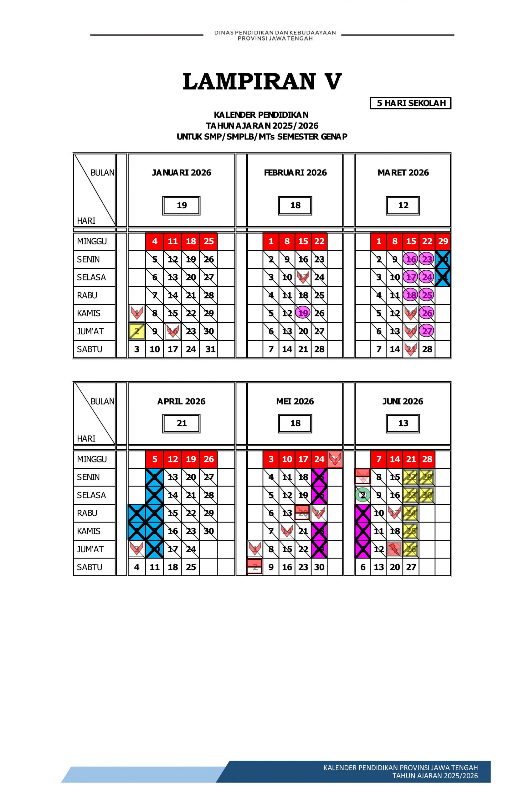 Kalender pendidikan SMP, SMPLB, dan MTs Provinsi Jawa Tengah tahun ajaran 2025/2026 5 Hari Sekolah