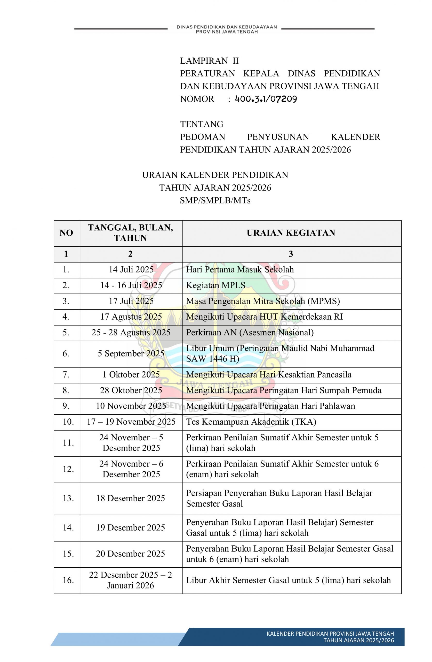 Kalender Pendidikan SMP/MTs Jateng Tahun Ajaran 2025/2026