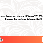 Permendikdasmen Nomor 10 Tahun 2025 Tetapkan Standar Kompetensi Lulusan SD/MI